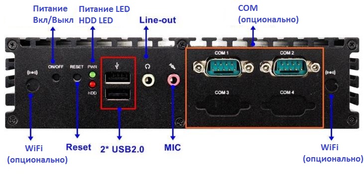 Индикатор жесткого диска. HDD led индикация. HDD индикатор на корпусе. Led индикация для жесткого диска. Индикация жёсткого диск на корпусе.